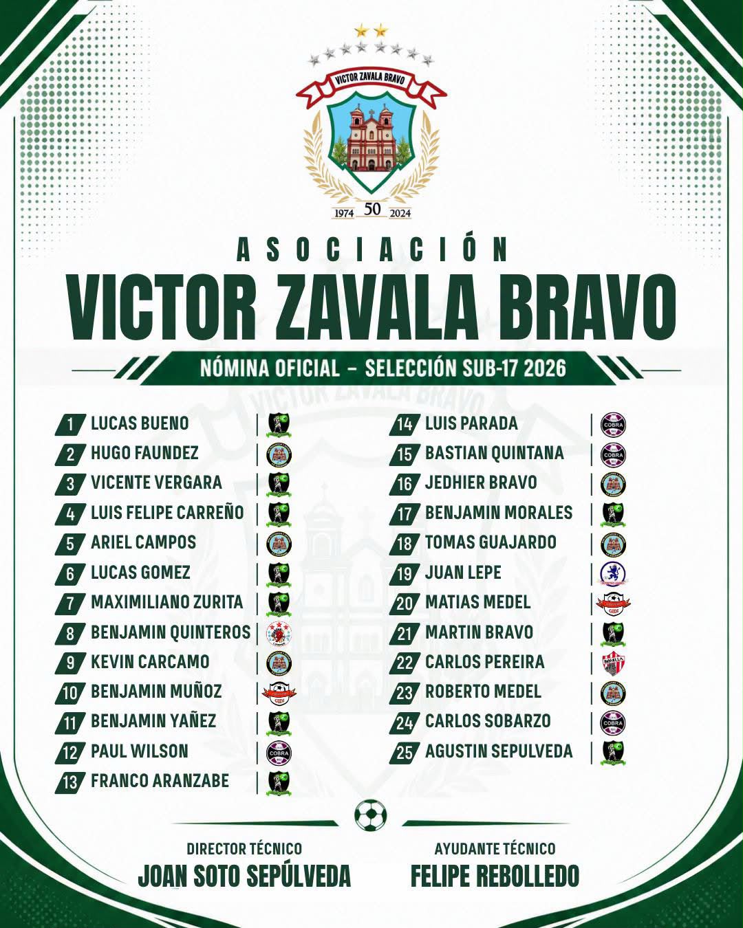 Nómina Oficial Selección Sub-17 2026 Asociación Víctor Zavala Bravo